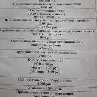 Список барнаул