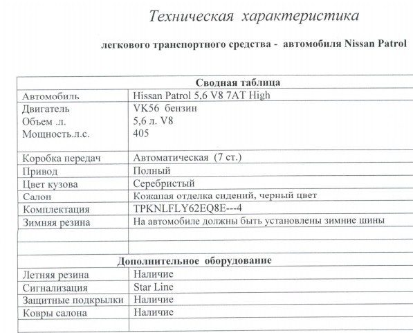 «Народный фронт» счел слишком роскошным внедорожник для барнаульского аэропорта