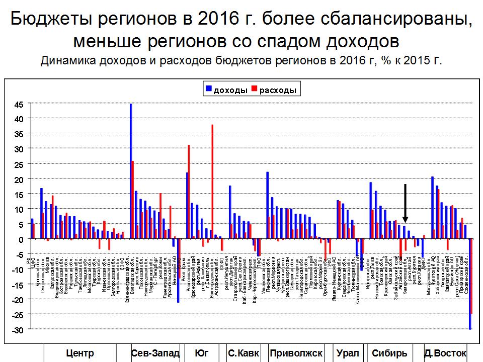 Минет без презерватива от проституток