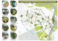 Схема природно-экологического каркаса Барнаула