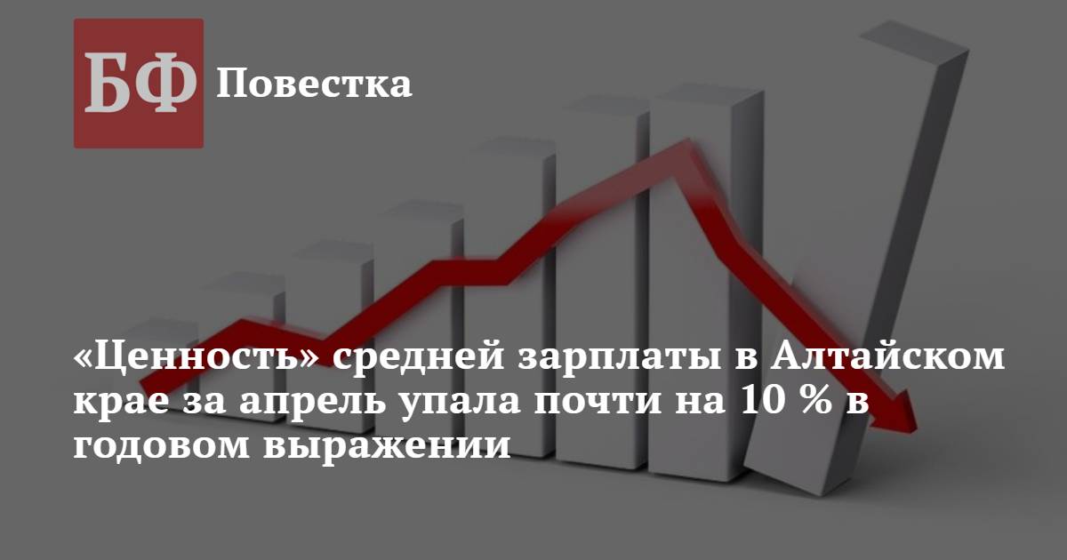 Как рассчитать зарплату за апрель 2020 в связи с указом президента в 1с 8